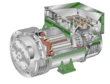 仁化发电机内部结构图